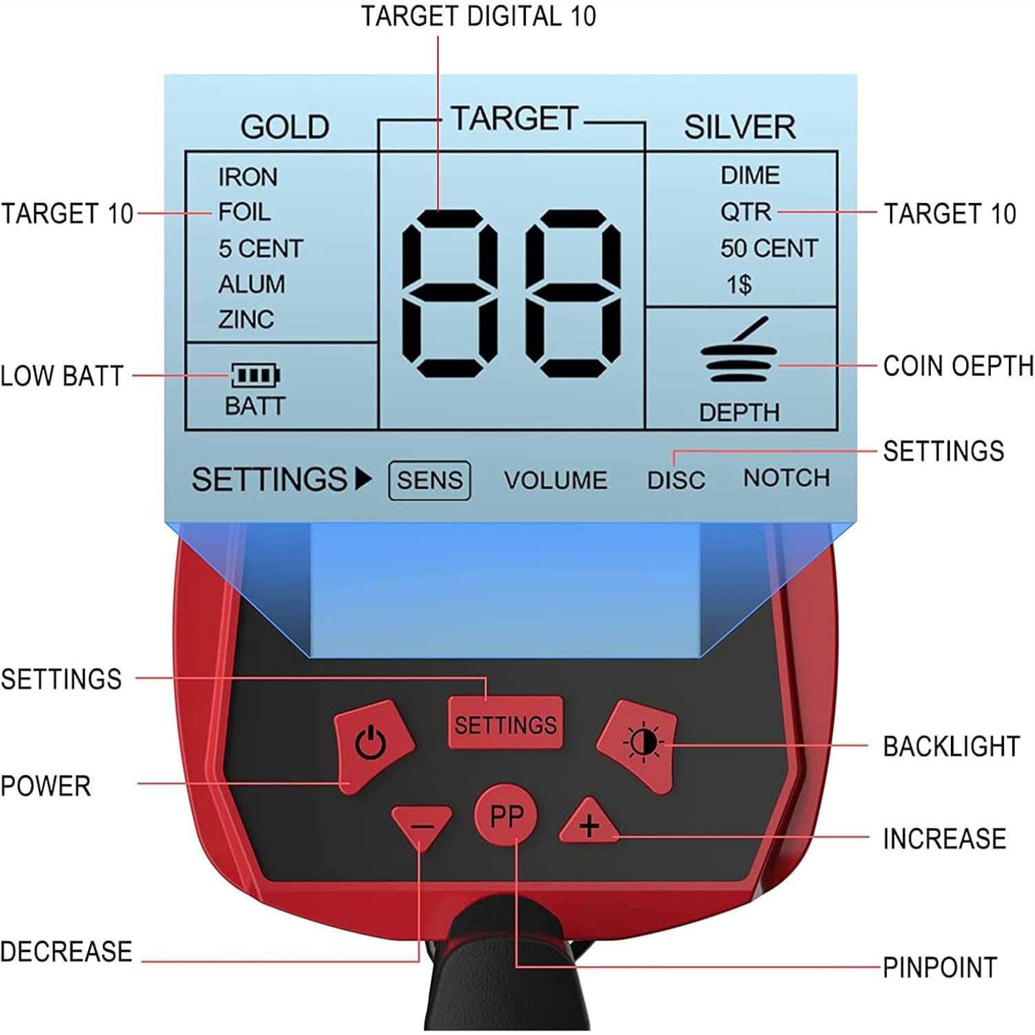 Détecteur de métaux avec écran LCD, détecteur d'or étanche de plus haute précision, bobine de recherche de 25,4 cm, tige réglable, mode tout métal, disque et PP, détecteur de profondeur professionnel