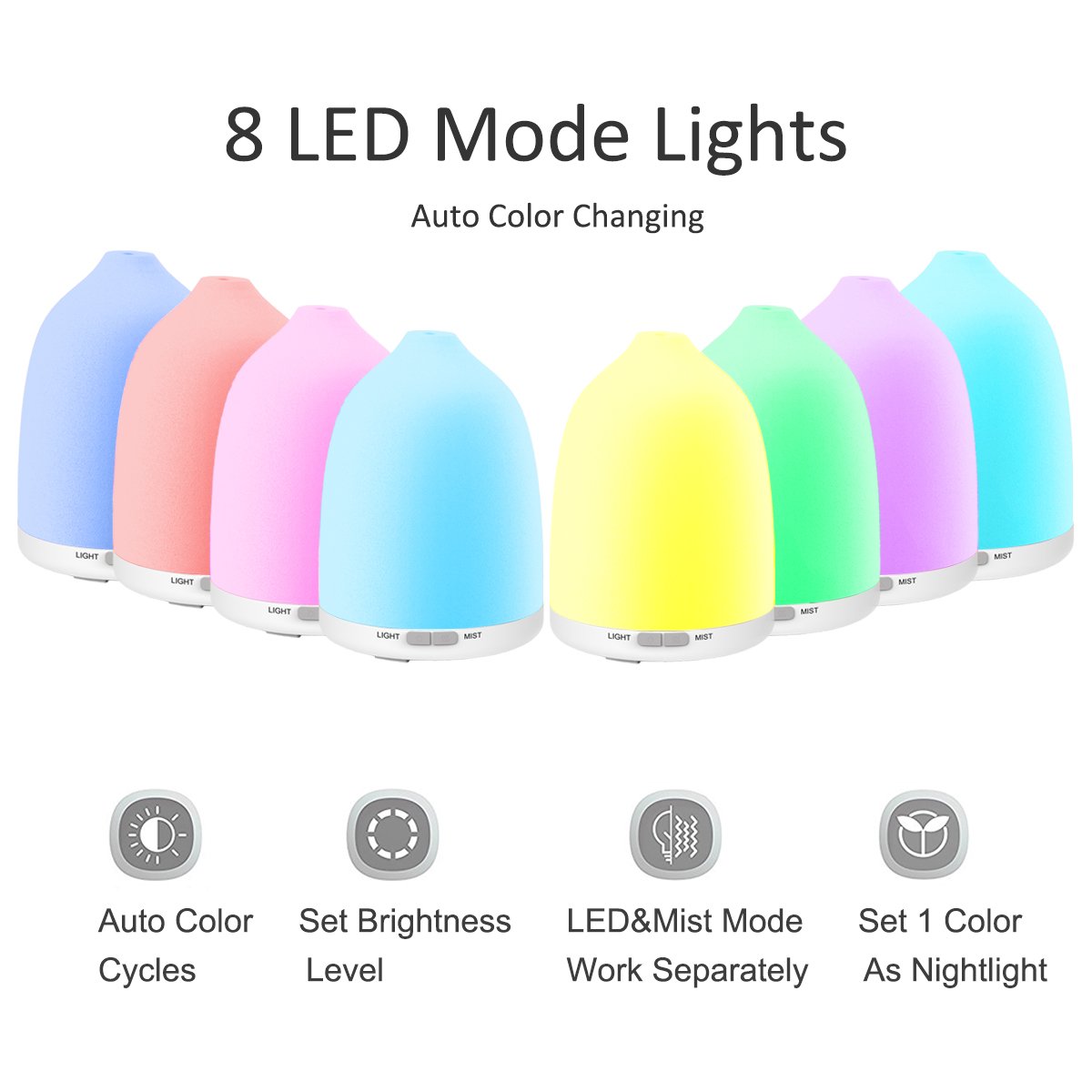 Essential Oil Diffuser, 8 Color Changing LED Lights 120ml Aromatherapy Oil Diffuser with Adjustable Mist Mode Waterless Auto Shut-off humidifier