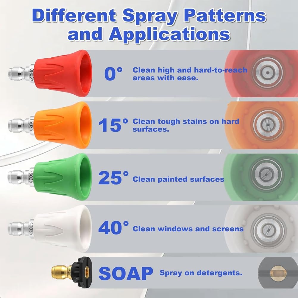 Ugello Spruzzatore Per Tubo Dell'Acqua - Ad Alta Pressione, Con Gancio E Sicurezza Bambini - Foto 7