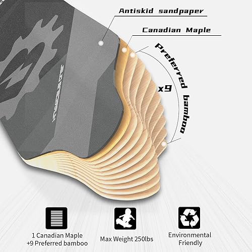 Miniatura 2 de Huracane - Patineta eléctrica de 38 pulgadas, con motor de buje sin escobillas doble, ruedas de poliuretano de 3.3 pulgadas (negro)