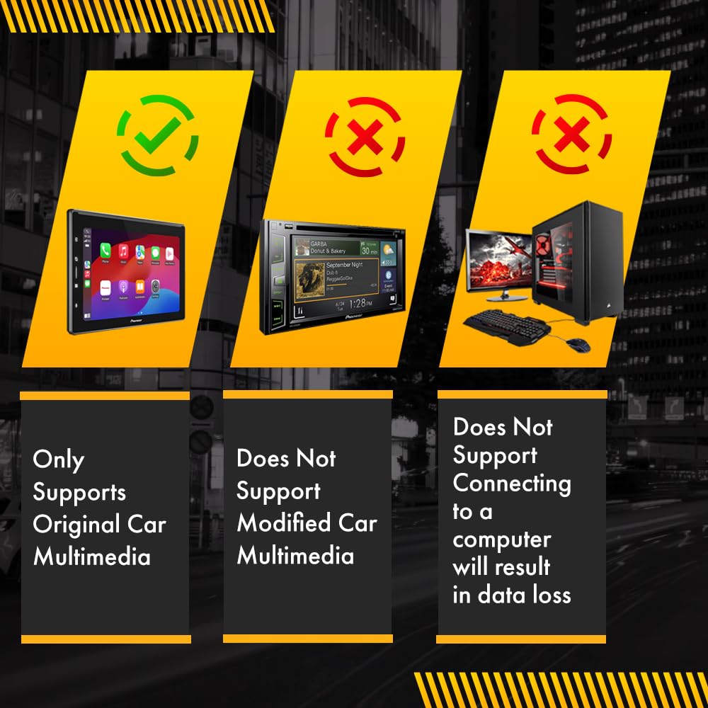 2024 Latest Version A15 Navigation Updated Sd Card Compatible with Ford/Lincoln, Updated Roads USA and Canada Navigation System