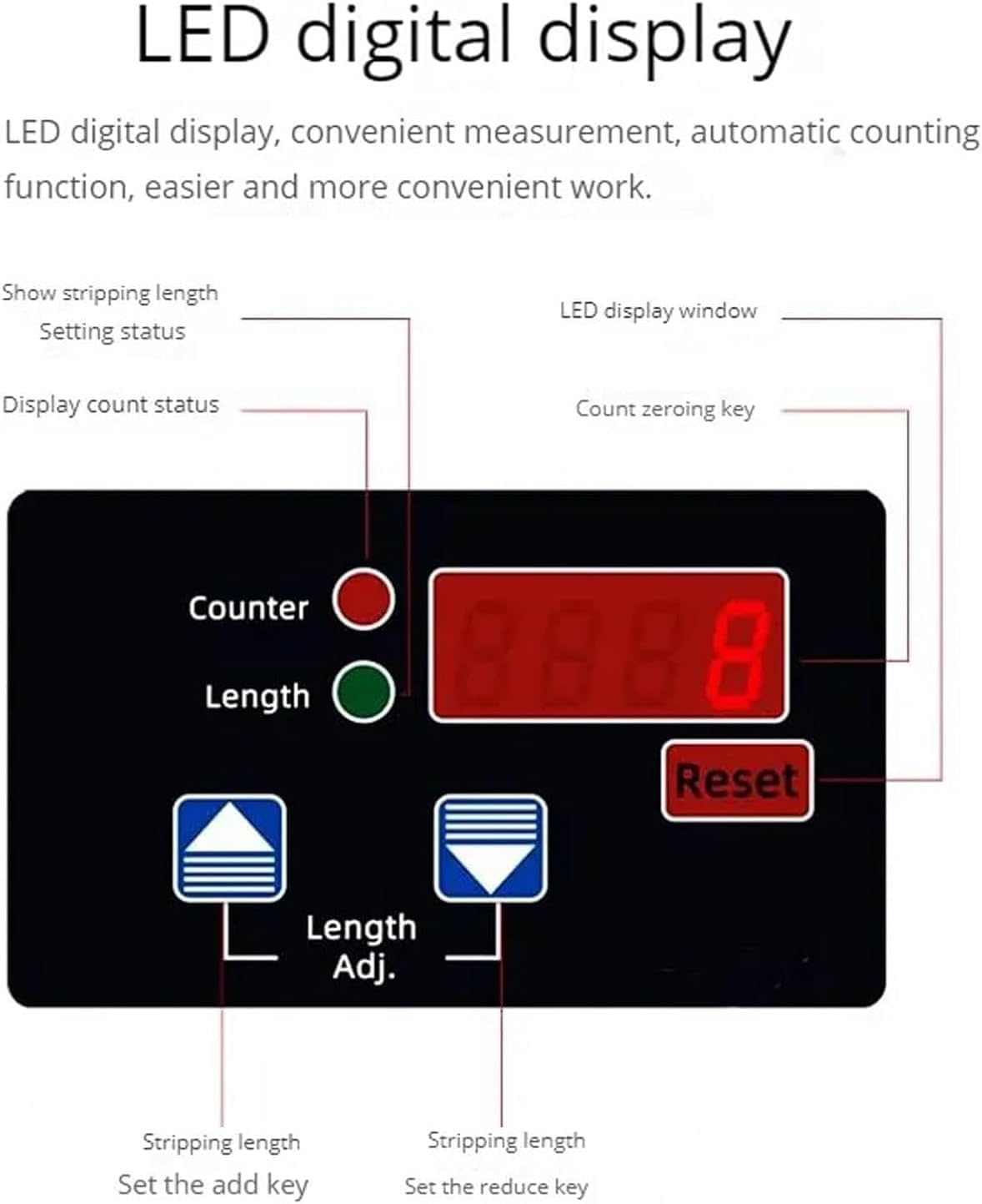 Distributore automatico di etichette, velocità regolabile con display digitale a LED, compatibile con etichette larghe 5-130 mm, perfetto per uso commerciale