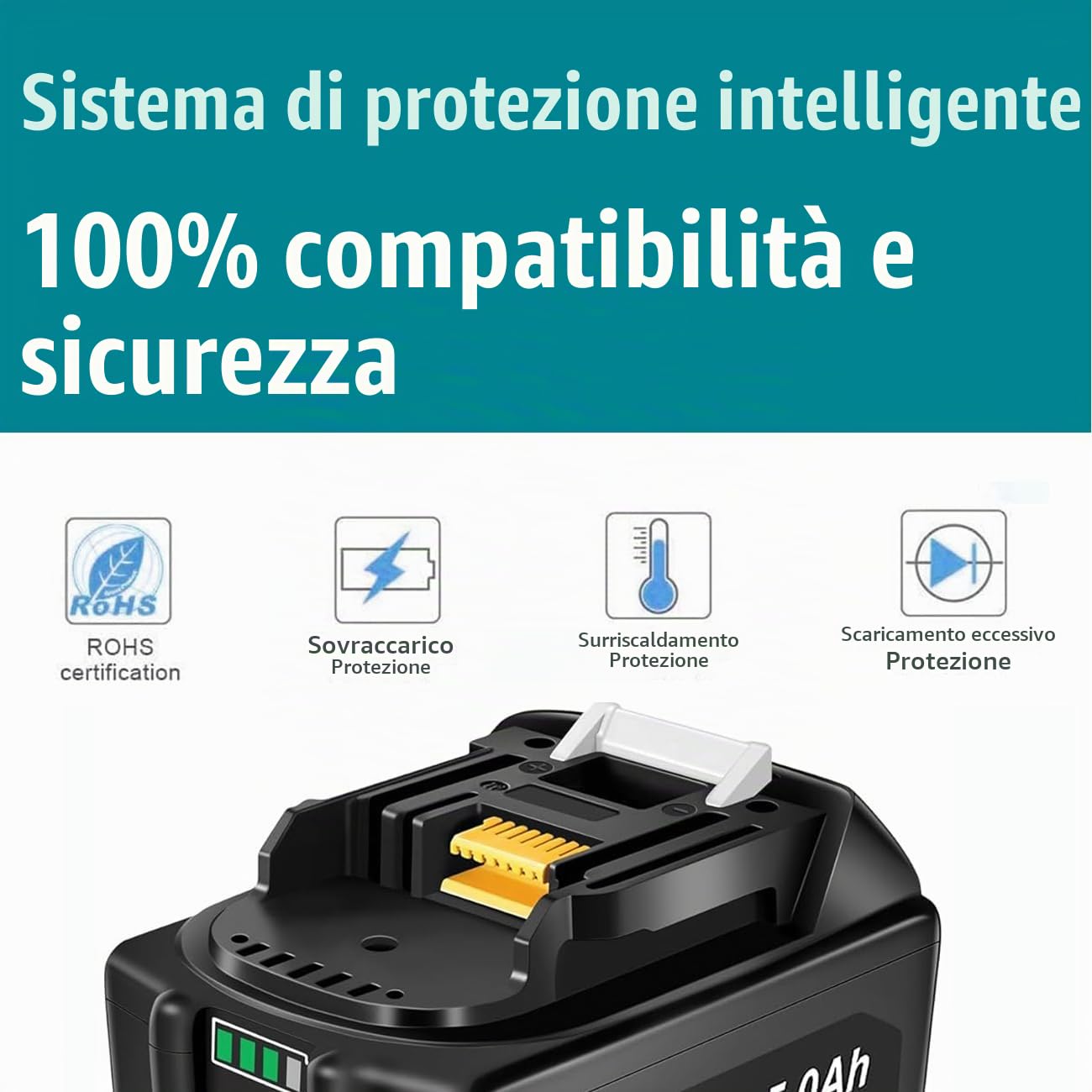 2 Pacchi – Batteria di Ricambio Makita 18V 5.0Ah – Potenza e Affidabilità per i Tuoi Utensili