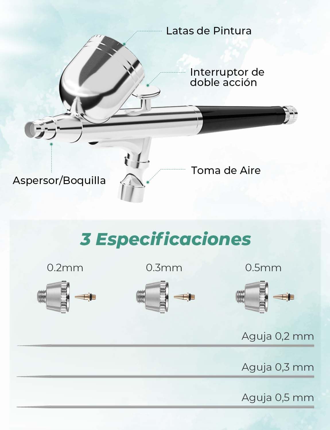 Oasser Kit Aerógrafo con Compresor Profesional Airbrush 36PSI Doble Acción Juego Pistola Regulación Voltaje Continua Modelos Decoración Tartas Uñas