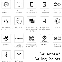 Vista 10 de Reproductor de Audio de Alta Resolución HiBy R3 II 2025 - Chips Dual DAC, Decodificación MQA, Reproductor Qobuz/Tidal con Bluetooth 5.1, Puertos