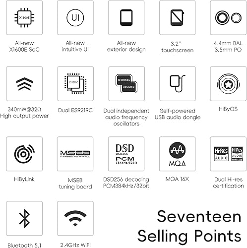 Miniatura 9 de HiBy R3 II 2025 Reproductor de audio de alta resolución - Chips DAC duales, decodificación MQA, reproductor QobuzTidal con Bluetooth 5.1, puertos