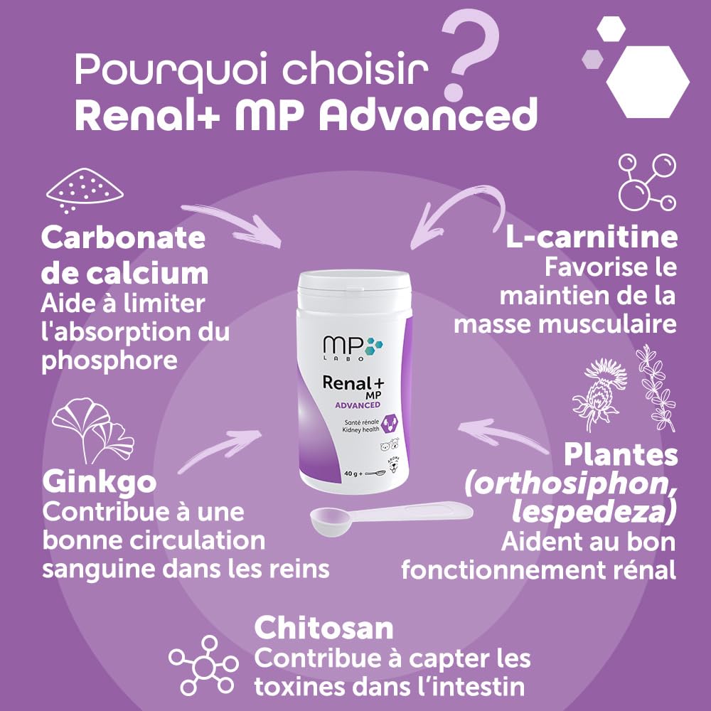 MP Labo Renal + MP Advanced 40 g - Santé Rénale pour Chien et Chat