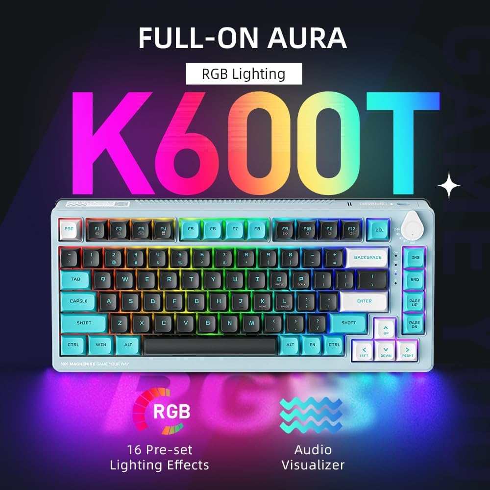 Full-on Aura RGB Lighting