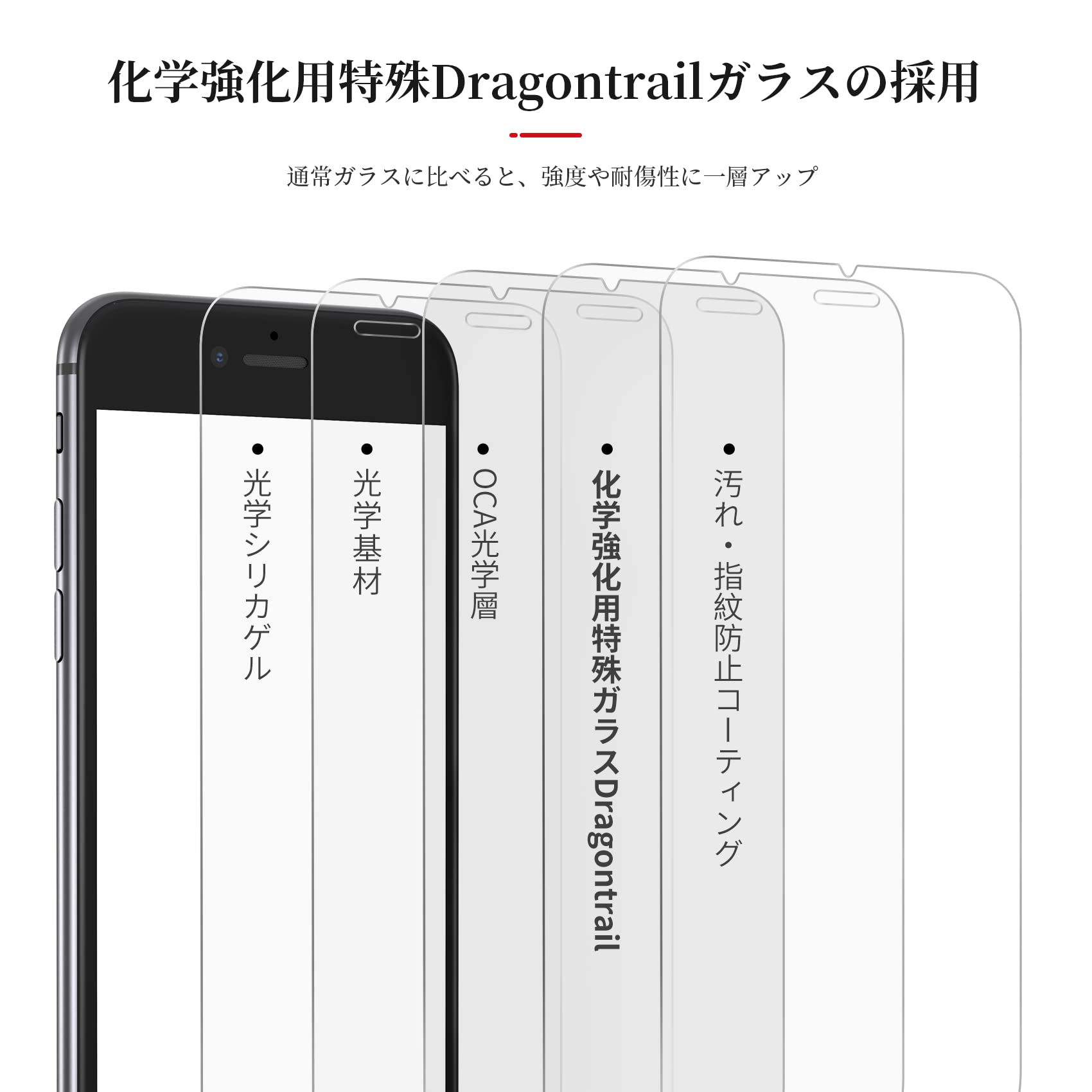 Amazon | NIMASO ガラスフィルム iPhone SE3 用 iPhone SE 2 用