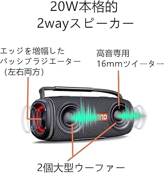 mode Bluetoothスピーカー ワインレッド ワイヤレススピーカー Bluetooth5.1 スピーカー bluetooth 防水