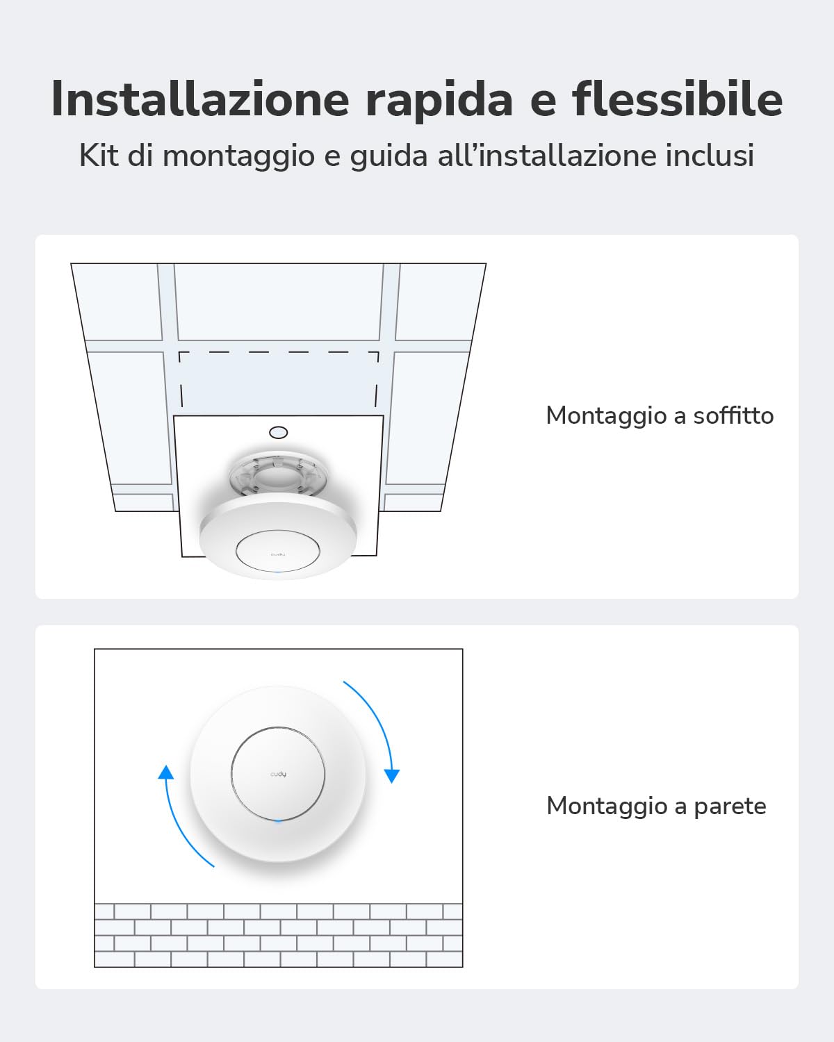 Cudy BE6500 Access Point Wi-Fi 7 Tri-Band a Soffitto, AP6500 | 5765+688 Mbps, 130 m², 200+ Client, Captive Portal, 10G SFP+, 1x 2.5GbE, Cloud, VPN, Multi-SSID