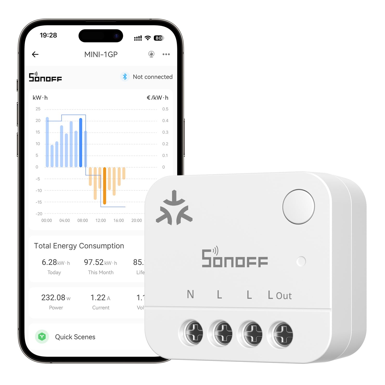 sonoff mini-1gp matter via wifi smart energy meter | matter compatible 16a smart energy meter with bi-directional performance monitoring for pv systems, local web interface