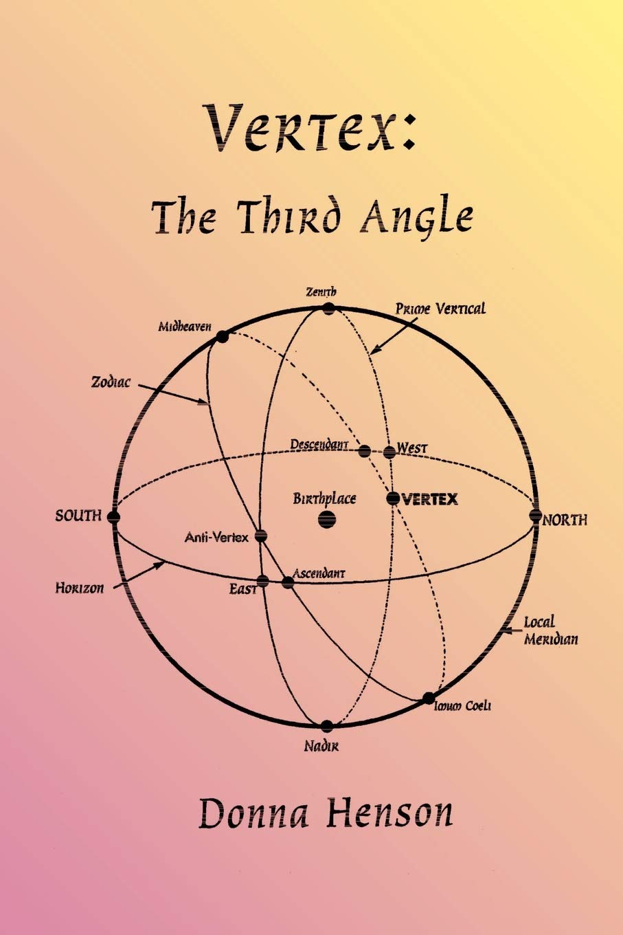 Vertex: The Third Angle