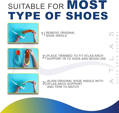 Miniatura 5 de Atlas Arch Support Plantillas para mujeres y hombres para dolor de talón, plantillas para fascitis plantar con gel diseñadas por podólogos,