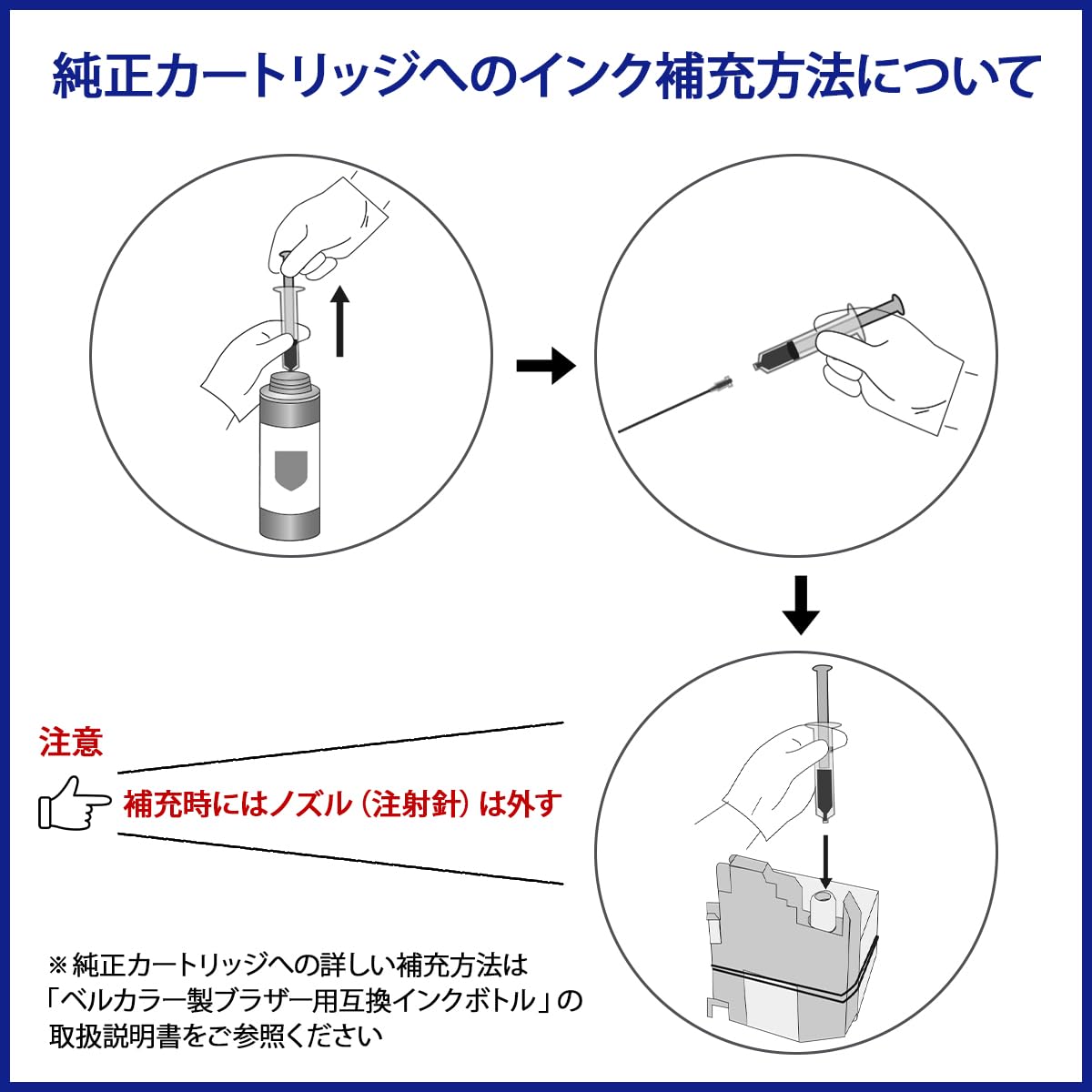 Amazon.co.jp: 3年保証 インク注入用 注射器 (シリンジ 50ml) ＋ 注射