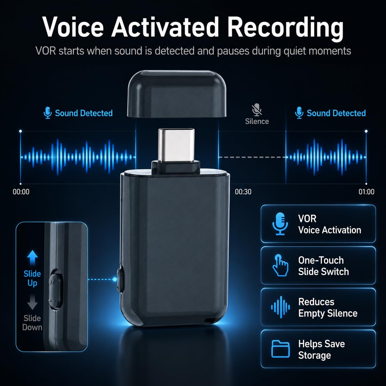 Mini Grabadora de Voz - Grabadora de Voz de 64 GB 1536 Kbps con Grabación One-Touch, Grabadora de Voz Espía Discreta para Reuniones, Cursos