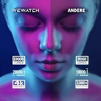 WEWATCH V51 PRO 4K Okos Projektor 19000 Lumen 5G WiFi Bluetooth Android Rendszerrel, Fehér Zaj Funkcióval, iOS/HDMI/USB Kompatibilis, 500 AN 2