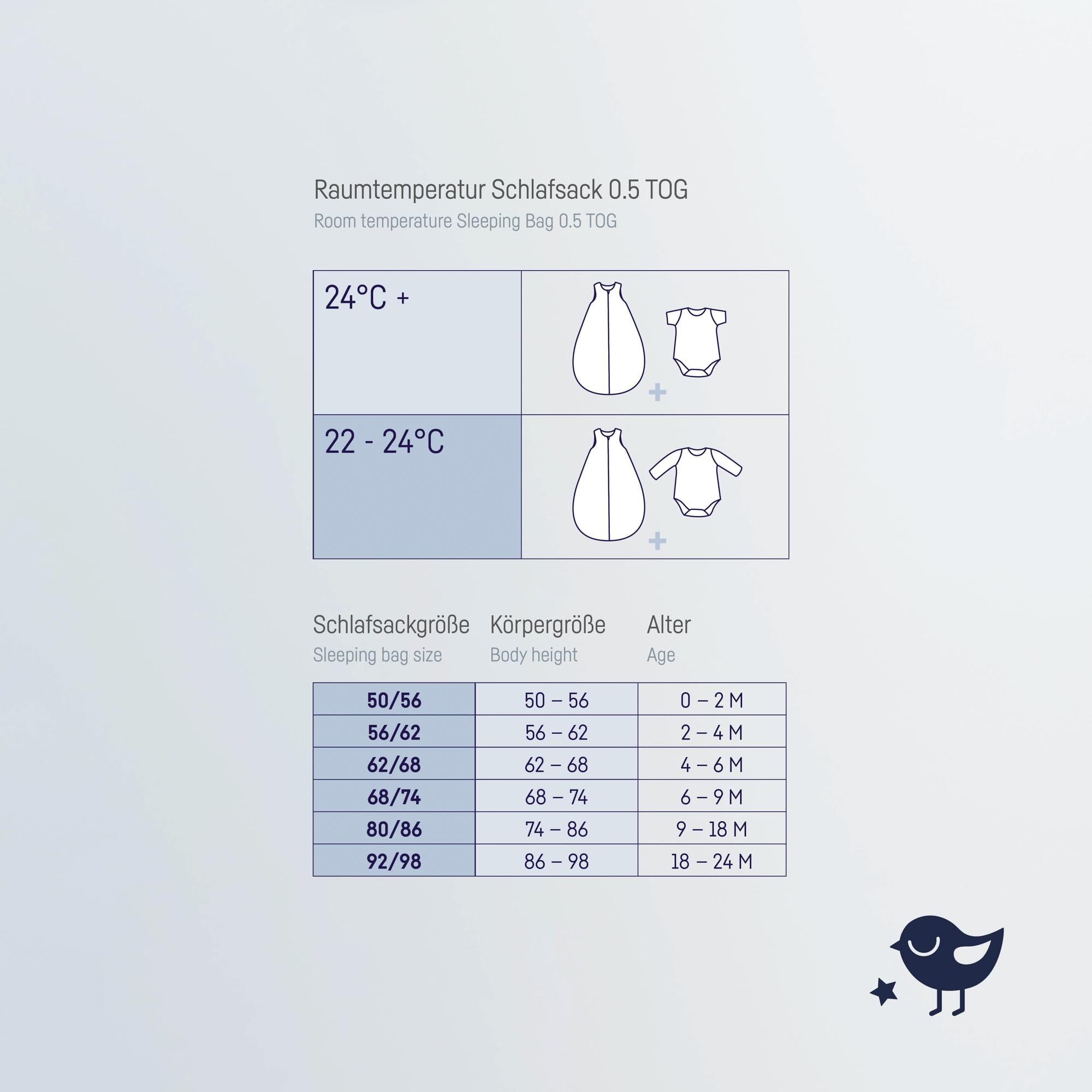 Julius Zöllner Zomerslaapzak jersey, 0,5 TOG, wasbaar op 60 °C, Made in Julius Zöllner Zomerslaapzak jersey, 0,5 TOG, wasbaar op 60 °C, Made in
