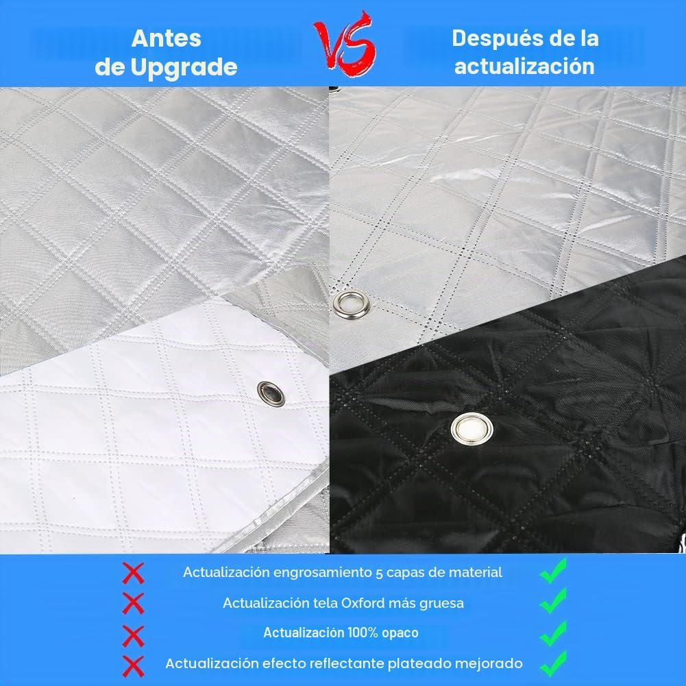 Parasol para Parabrisas Reemplazo para Ford Transit Van MK8, 3 Piezas Protector de Parabrisas, Juego de Parasol Térmico Interno con Bolsa de Almacenamiento, 100% Oclusión | Juego de 3 protectores térmicos opacos para parabrisas con bolsa de almacenamiento