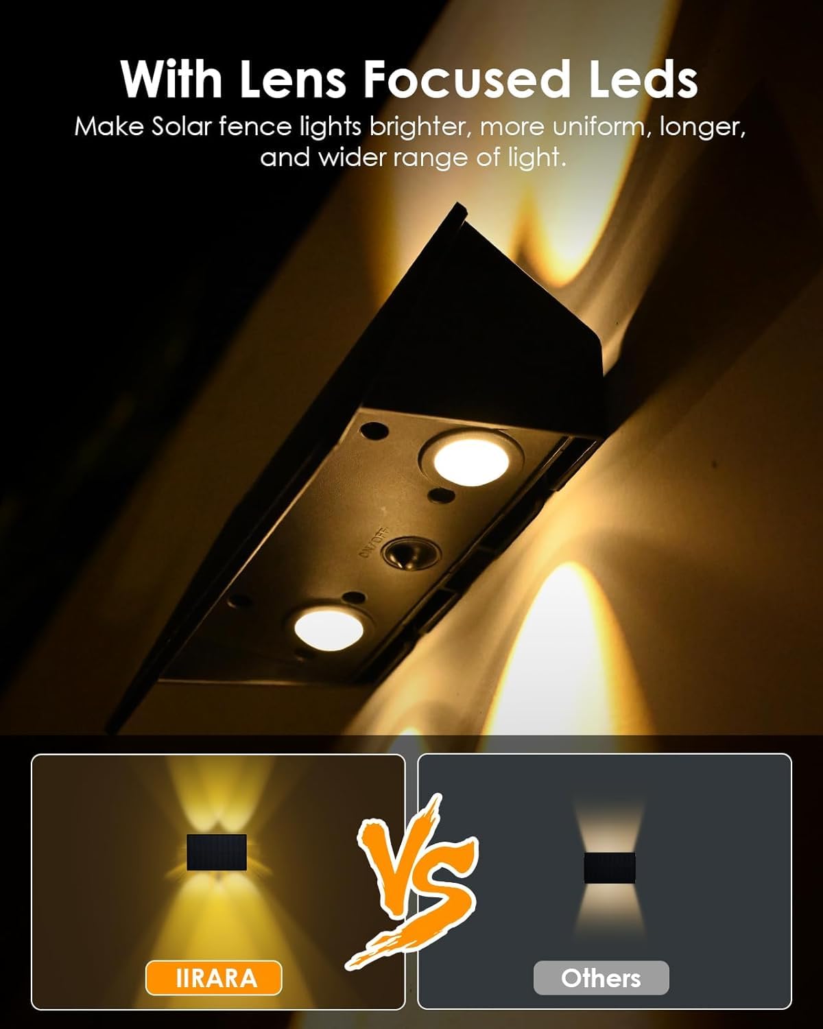 IIRARA Solar Fence Lights Outdoor Garden, 6-Pack Warm White, Up & Down Solar Wall Lights Outdoor, Waterproof - Image 3