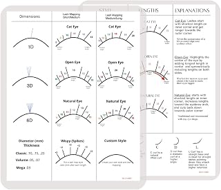 Lash Mapping Chart - Eyelash Extension Beginner Training and Practice Chart, Eyelash Extension Curl and Diameter Sheet for Lash Kit (1 PC Beginner Lash Map Chart)