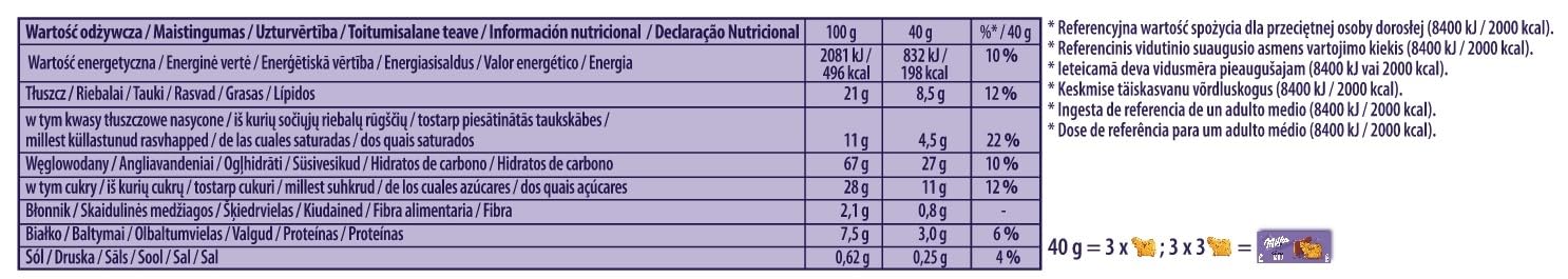 Milka Choco Moo, Galletas en Forma de Vaca Recubiertas con Chocolate con Leche, 120g