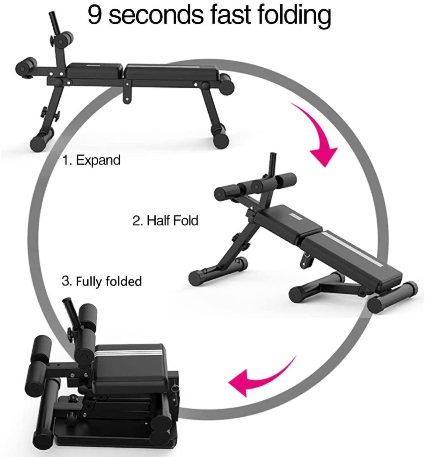 Regulowana ławka do ćwiczeń dla mężczyzn/kobiet, składana ławka do hantli do wewnątrz/opadania, domowa siłownia Fitness trening siłowy ćwiczenia podnoszenie ciężarów, składany stół warsztatowy do ćwic