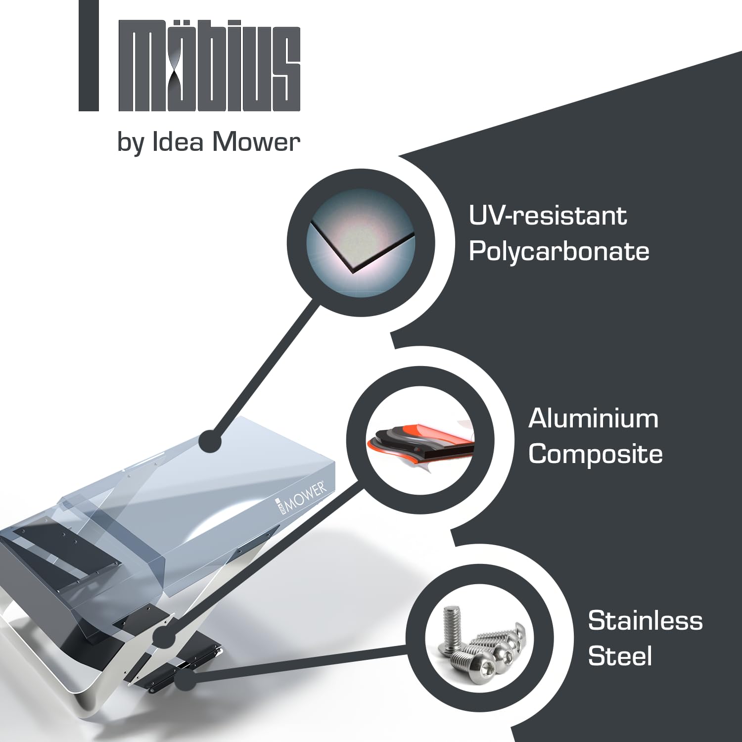 garage per robot tagliaerba Mobius Long compatibile con Mammotion Yuka con Sweeper kit raccoglifoglie