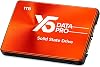 1TB SATA III de 2.5" SSD (NO NVMe/M.2) – Unidad de Estado Sólido Interna Económica para Laptop y Escritorio – Almacenamiento de Rendimiento Básico 1