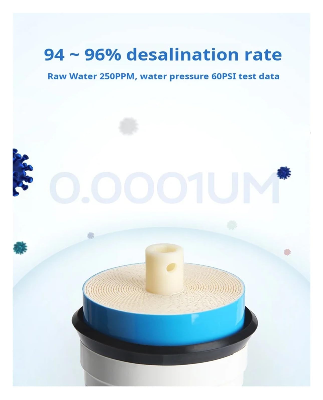 Filtr membranowy RO Element oczyszczający wodę Maszyna do odwróconej osmozy Oczyszczacz wody 75G 400G 600G(2812-200g)