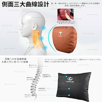Amazon | テスラ 腰クッションと車首クッション モデル3 モデルY