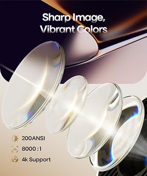 Magcubic 2026 Upgraded HY300PRO Mini Projector with WiFi and Bluetooth, Portable Projector 4K Support, Auto Keystone, 180 Degree Rotation, Smart Proyector for Home Outdoor