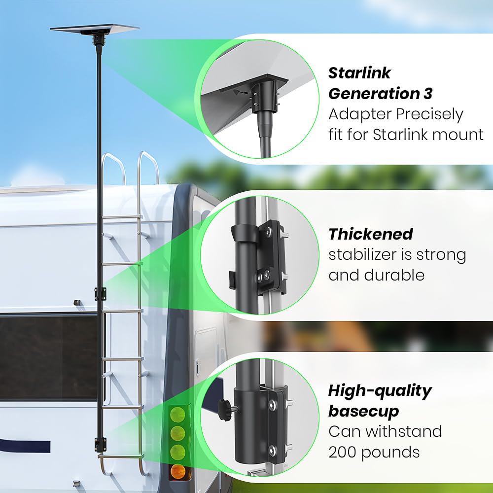 Starlink Gen 3 RV Ladder Pole Mount Kit FlagPole Mount for Starlink Gen 3- Fits 0.98 to 1.25 Inch Round Ladder Rails