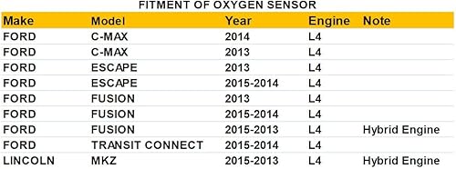 Miniatura 2 de Dropwater Under Downstream O2 Sensor de oxígeno compatible con Ford C-Max Escape FusIon Transit Connect 2L 2.5L, reemplaza #234-4578 DY1203