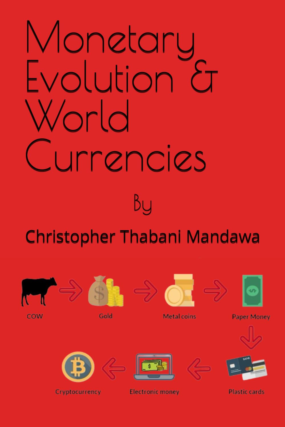 Monetary Evolution & World Currencies