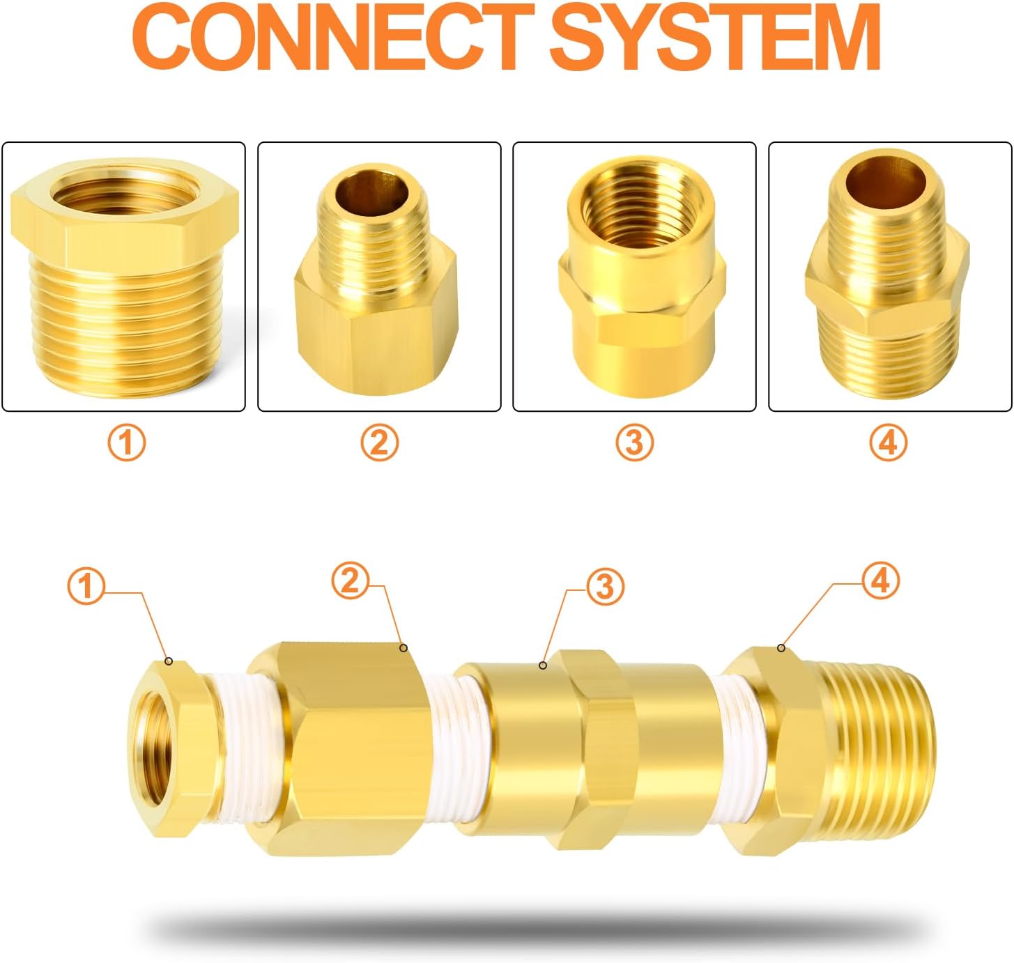 GASHER 10Pcs Brass Reducer Hex Bushing 1" NPT Male x 3/4" NPT Female, Brass Threaded Pipe Fitting