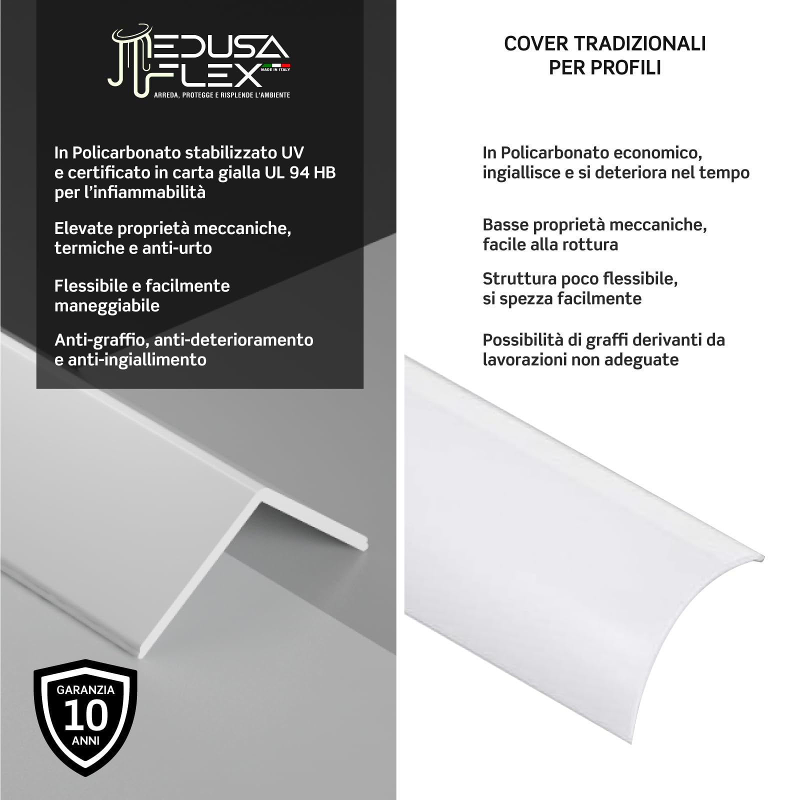 Profilo Alluminio Bianco Angolare per Strisce LED con copertura Professionale Satinata Made in Italy MedusaFlex CUBO in Policarbonato - Pacco da 10 (20m) 2000x15.8x15.8mm Cover standard opaca inclusa