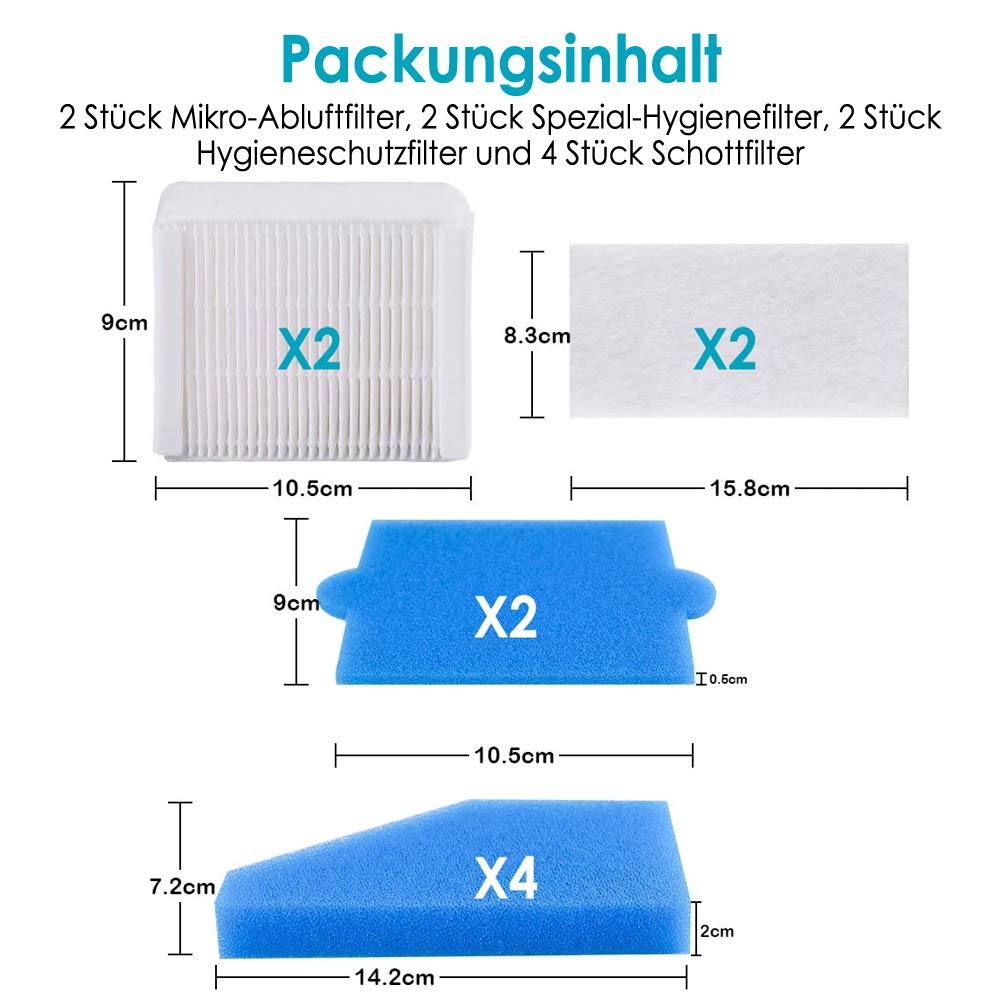 Staubsaugerbeutel SET & Filterset für Thomas Aqua Pet & Family Anti Allergy 5-20