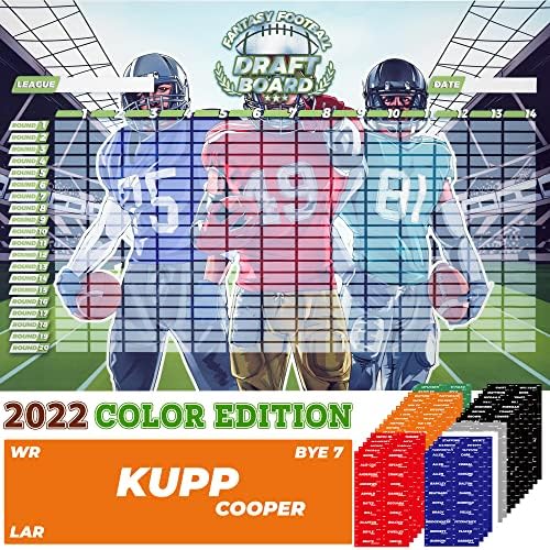 Fantasy Football Draft Board 2022 Kit, 620 Player Labels, 6 Feet x 4 Feet  Large Board with 14 Teams, 20 Rounds, 2022 Top Rookie, Blank Label