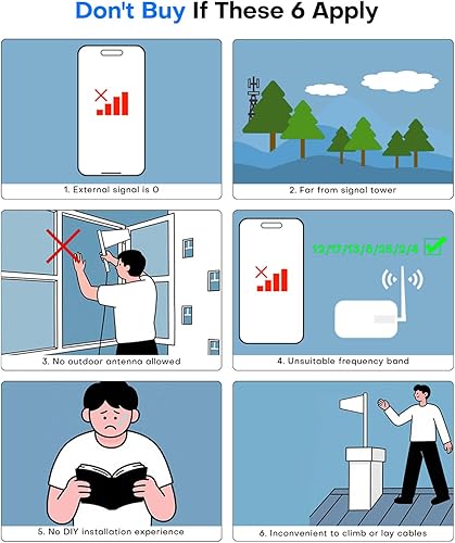 Miniatura 9 de Amplificador de señal de teléfono celular para el hogar de hasta 3000 pies cuadrados  Amplificador de señal celular Boost 4G 5G 65dB para T-Mobile,