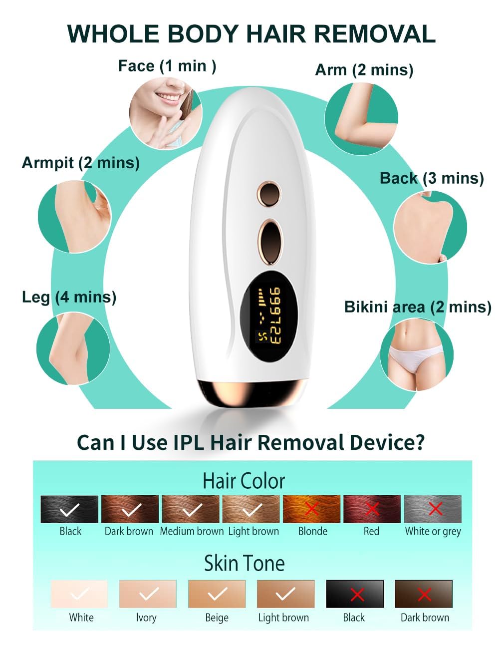 Depilator laserowy IPL do usuwania włosów dla kobiet, bikini, twarzy, 990000, miga, permanentne, bezbolesne, IPL, urządzenie do usuwania włosów, przenośne, laserowe światło impulsowe, maszyna domowa