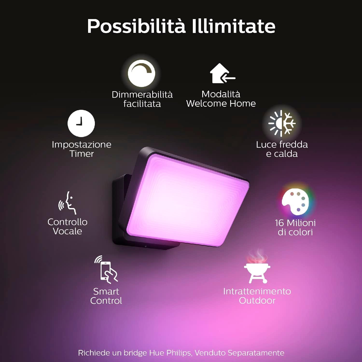 Philips Hue White and Color Ambiance Discover Proiettore per Esterni con Led Integrato + Sensore di Movimento