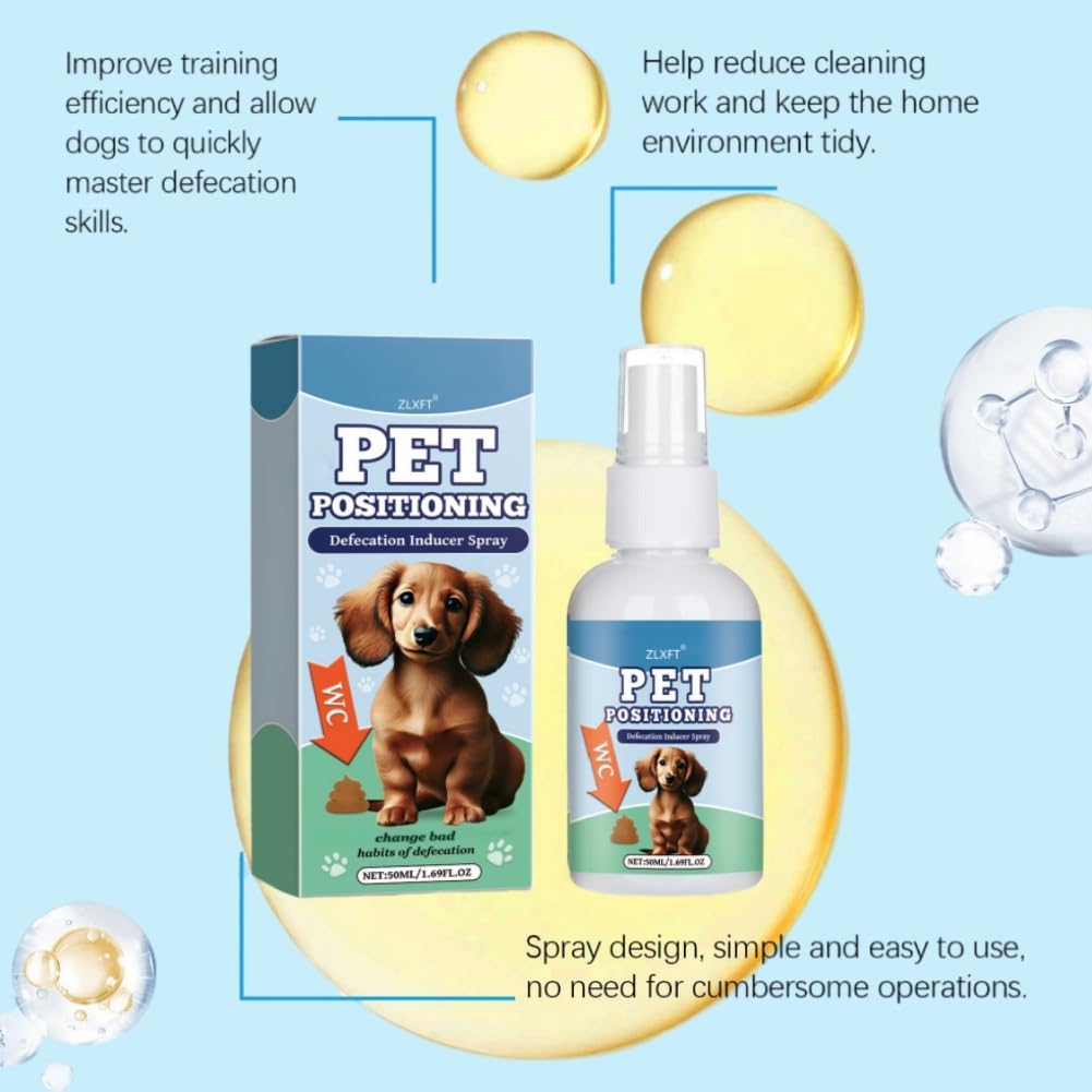 Spray per Addestramento Vasino per Cani,2pcs Spray per Addestramento al Vasino per Animali Domestici,Uso Quotidiano del Cane Liquido di Addestramento Della Toilette,Dog Potty Training Spray