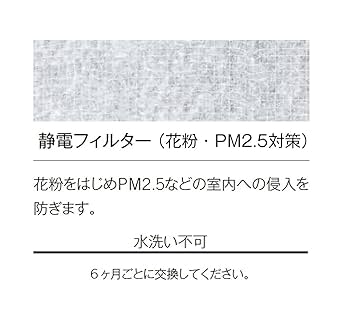 ❤️お得5個セットPM2.5花粉対策フィルター ユニックス TF150A φ150 PG/PF150静電フィルター＜トレフィン＞TF150A-PG/PF|ユニックス
