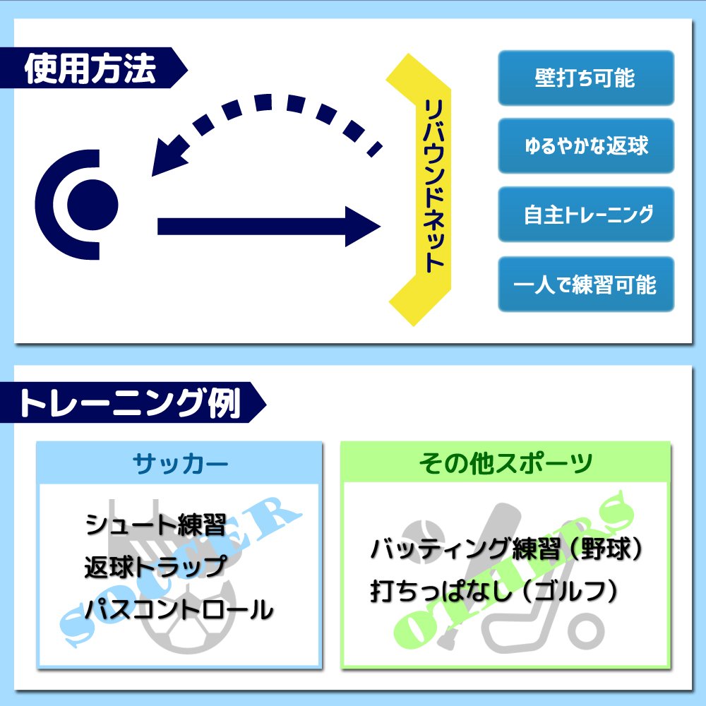 Amazon | iimono117 リバウンドネット サッカー 野球 大型【2.1m×2.1m