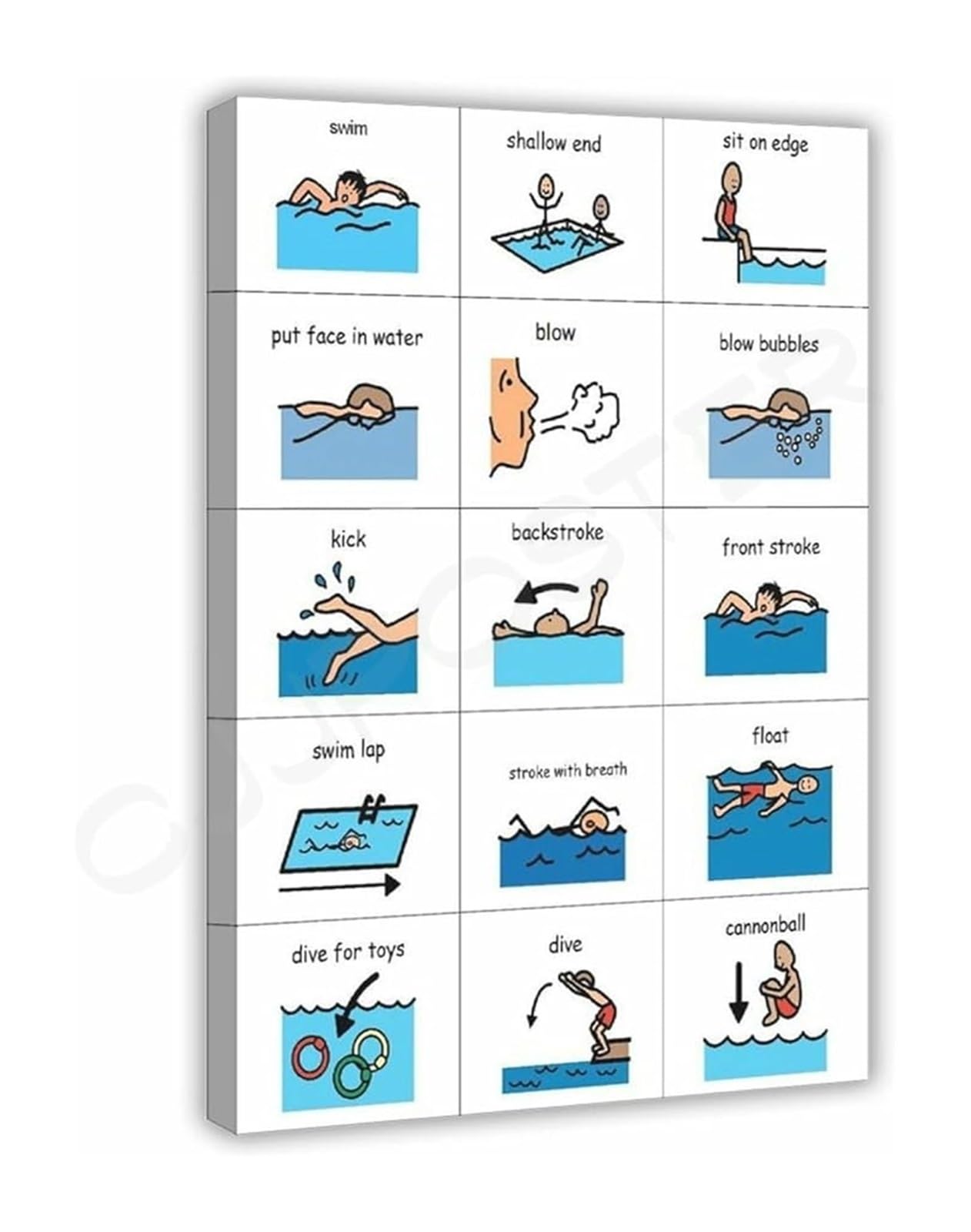 MQXFCZUX Stroke Technique Training Poster Canvas Wall-Art for Competitive Swimmer or Triathlete Decor Unframed,16x24inch(40x60cm)