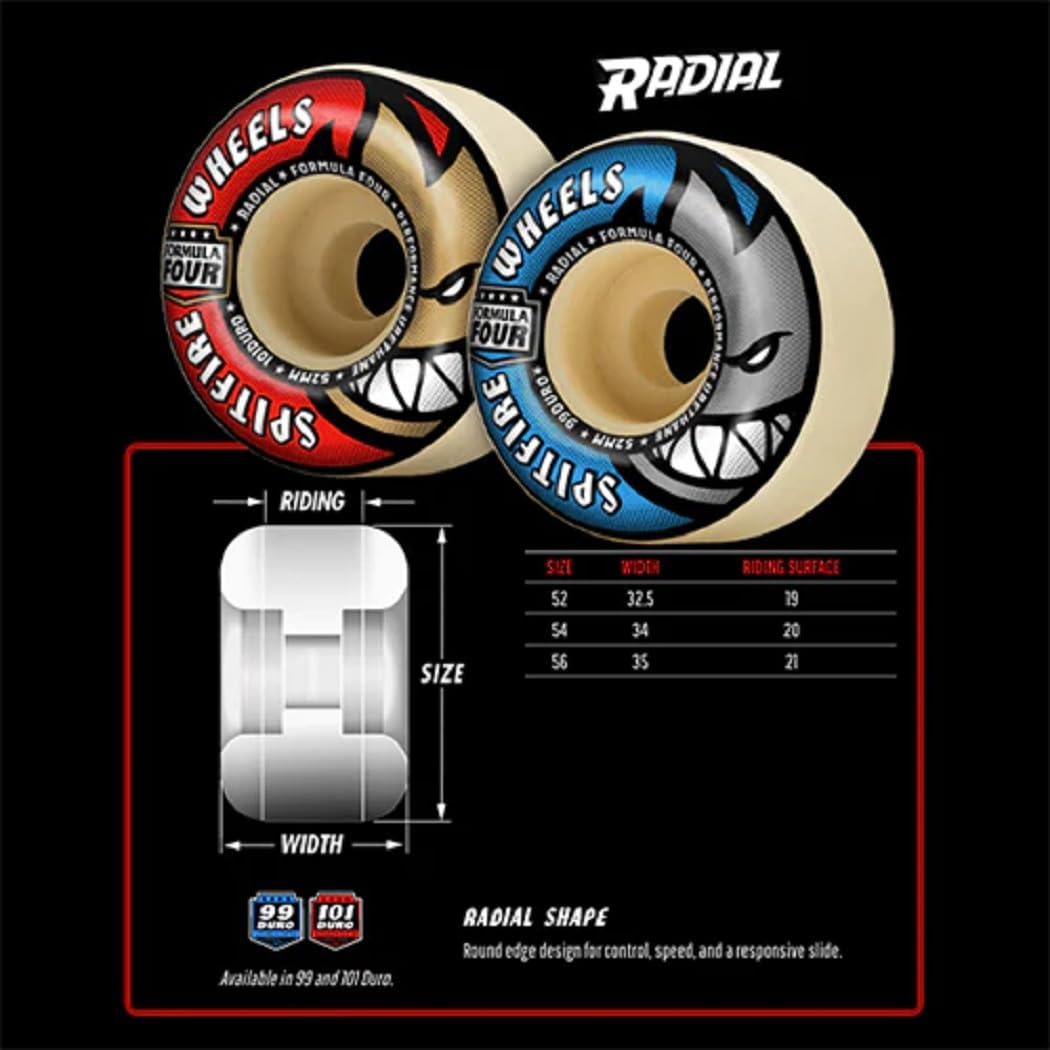 Spitfire Formula Four 99D 53mmウィールラディアル Spitfire Formula Four 99DU Radial Shape Round Edge Design