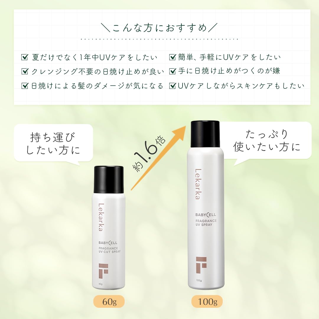 Amazon.co.jp: 【ブランド公式】 レカルカ Lekarka 公式 FRAGRANCE UV