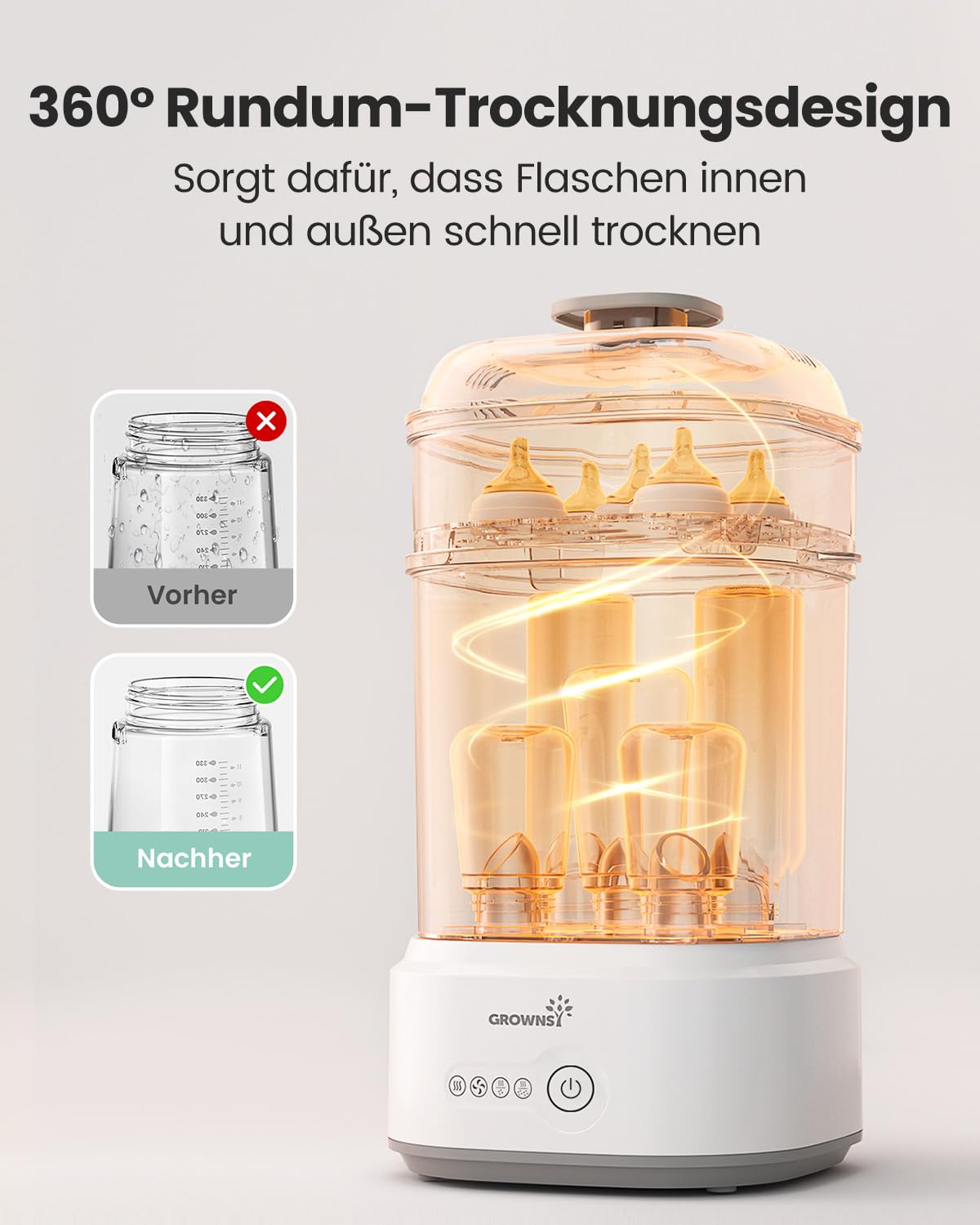 Grownsy Sterilisator für Babyflaschen mit Trocknerfunktion, 5-in-1 Dampfsterilisator Baby, Elektrischer Flaschensterilisator & Trockner, Schnell & Hygienisch, für Babyflaschen, Milchpumpen-Zubehör