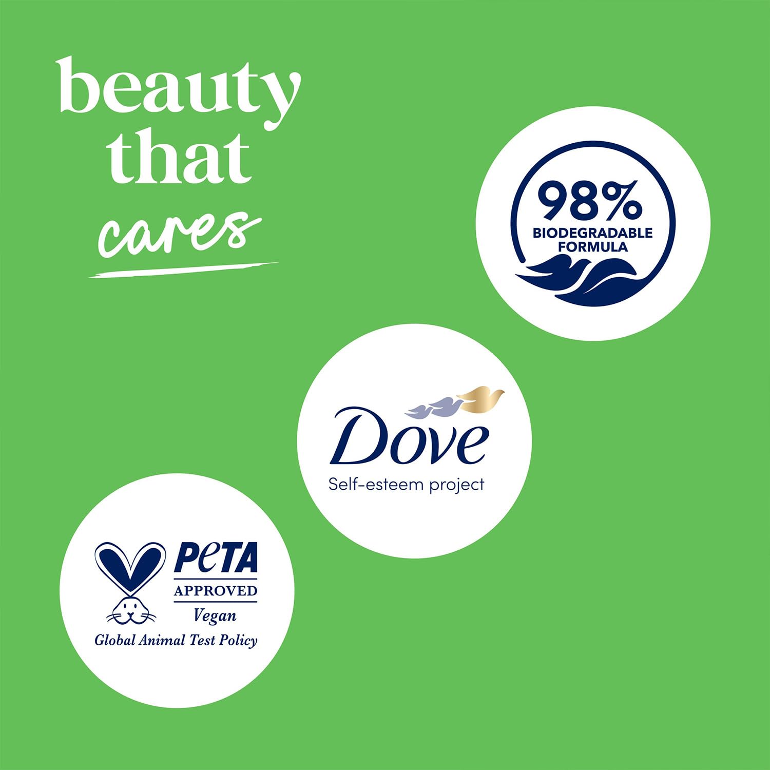 Dove Go Fresh Body Wash Cucumber & Green Tea 12 oz, 3 Pack